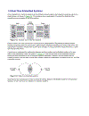 Real time concepts for embedded systems