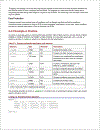 Real time concepts for embedded systems