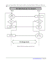 Internet Relay Chat Protocol tìm hiểu và ứng