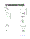 Internet Relay Chat Protocol tìm hiểu và ứng