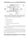 Nghiên cứu hệ thống nhúng trên SOPC BUILDER và ứng dụng