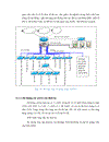 Nghiên cứu triển khai hp openview