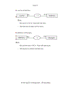 Thiết kế Website tin tức