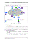 Kiến trúc cqs