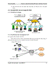 Kiến trúc cqs