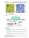 Kiến trúc cqs