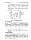 Kiến trúc cqs