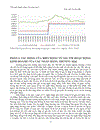 Biến động tỉ giá USD VND năm 2010 và 201