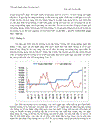 Biến động tỉ giá USD VND năm 2010 và 201