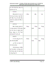 Ứng dụng kỹ thuật chụp ảnh phóng xạ tia X để kiểm tra khuyết tật trong kim loại dạng ống và hình chữ T