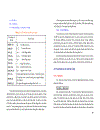 Ngôn ngữ lập trình fortran và ứng dụng trong khí tượng thủy văn