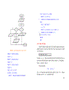 Ngôn ngữ lập trình fortran và ứng dụng trong khí tượng thủy văn