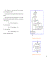 Ngôn ngữ lập trình fortran và ứng dụng trong khí tượng thủy văn