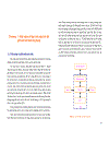 Ngôn ngữ lập trình fortran và ứng dụng trong khí tượng thủy văn