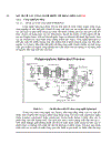 Công nghệ sản xuất Polypropylen Mô phỏng động quá trình bằng Phần mềm HYSYS
