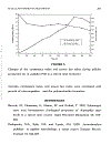 Polysaccharides and applications