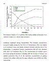 Polysaccharides and applications