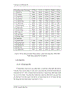 Composite nhựa nền Polypropylene gia cường bằng sợi xơ dừa