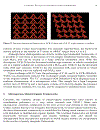 The chemistry of nanostructured materials