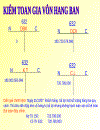 Thuyết trình môn kiểm toán