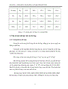 Nghiên cứu thiết kế trạm trộn bê tông năng suất 60 m3 h khắc phục sự cố và phương pháp bão dưỡng vận hành