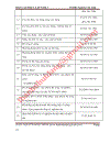 Báo cáo thực tập tổ chức thi công xây dựng đường công ty tnhh đông nam