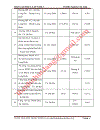 Báo cáo thực tập tổ chức thi công xây dựng đường công ty tnhh đông nam