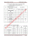 Báo cáo thực tập tổ chức thi công xây dựng đường công ty tnhh đông nam