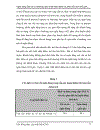 Luận văn tốt nghiệp Ngân hàng điện tử quá trình hình thành và phát triển trên thế giới thực trạng và triển vọng ứng dụng tại Việt Nam dai hoc ngoai thuong