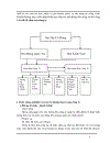 Đề án Phân tích và thiết kế hệ thống thông tin quản lý cán bộ tại Công Ty Cổ Phần Hạ Long