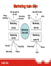 Marketing mới cho thời đại mới