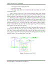 Thiết kế mô hình mạng ATM MPLS ĐHBK HN