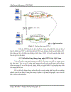 Thiết kế mô hình mạng ATM MPLS ĐHBK HN
