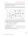 MANET Mobile Ad hoc Network