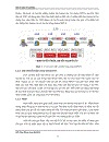 Chuyển mạch nhãn đa giao thức mpls đh qg hn