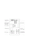 Thiết kế và mô phỏng thang máy với PLC S7300