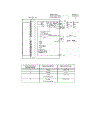 Thiết kế và mô phỏng thang máy với PLC S7300