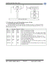 VI ĐIỀU KHIỂN 80C51 67trang