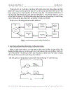 Bài tập dài môn điều khiển số