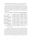 Chiến lược phát triển của Tổng công ty Điện tử và Tin học Việt Nam đến năm 2015