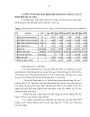 Chiến lược phát triển của Công ty cao su Đồng Phú đến năm 2015