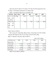 Xây dựng chiến lược phát triển Công ty 59 Bộ Quốc phòng đến năm 2015