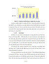 Chiến lược cạnh tranh cho công ty xi măng hà tiên 1 đến năm 2015