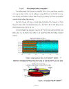 Chiến lược cạnh tranh cho công ty xi măng hà tiên 1 đến năm 2015