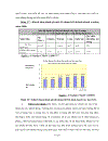 Chiến lược cạnh tranh cho công ty xi măng hà tiên 1 đến năm 2015