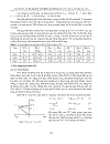 Sử dụng matlab simulink để mô hình hóa và mô phỏng bộ bù tĩnh nhằm giảm nhẹ ảnh hưởng của lõ hồ quang đến lưới điện