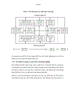 Xây dựng chiến lược phát triển ssp đến năm 2015