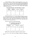 Nghiên cứu các phương pháp phân tích dự báo kinh tế và môi trường thông qua mô hình Ra Vào Input Output