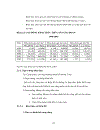 Quy hoạch phát triển ngành thủy sản Campuchia đến 2010