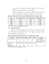 Quy hoạch phát triển ngành thủy sản Campuchia đến 2010